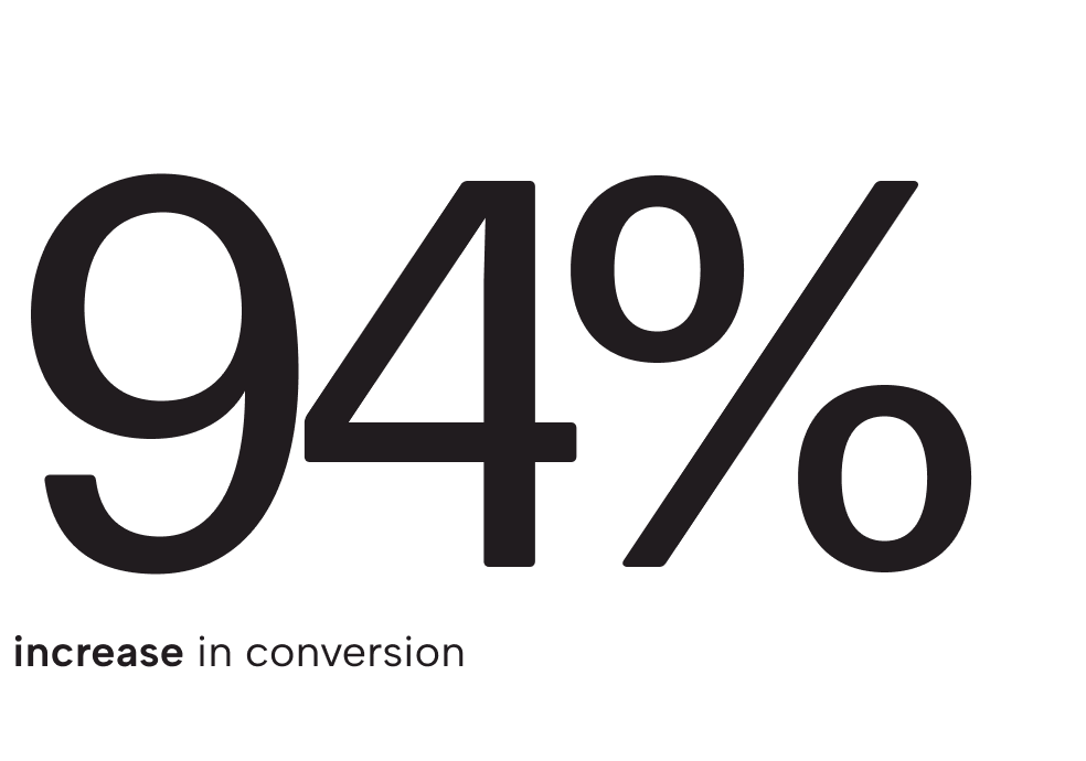 Results figure