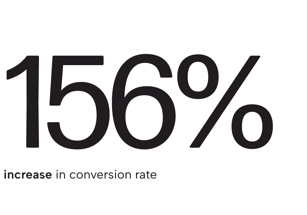 Results figure