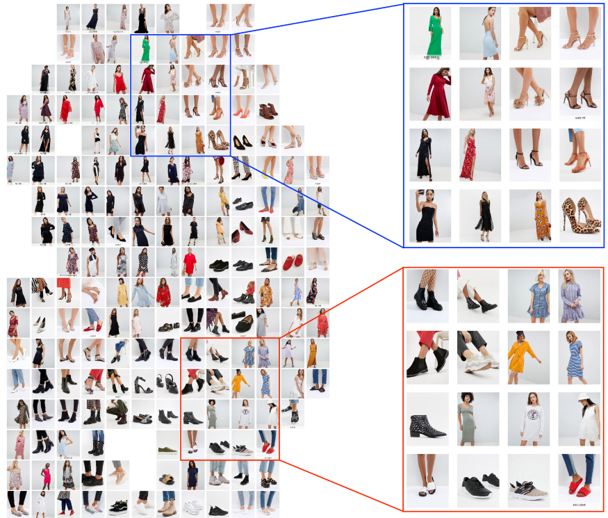 Asos machine learning example